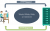 http-post-vuejs